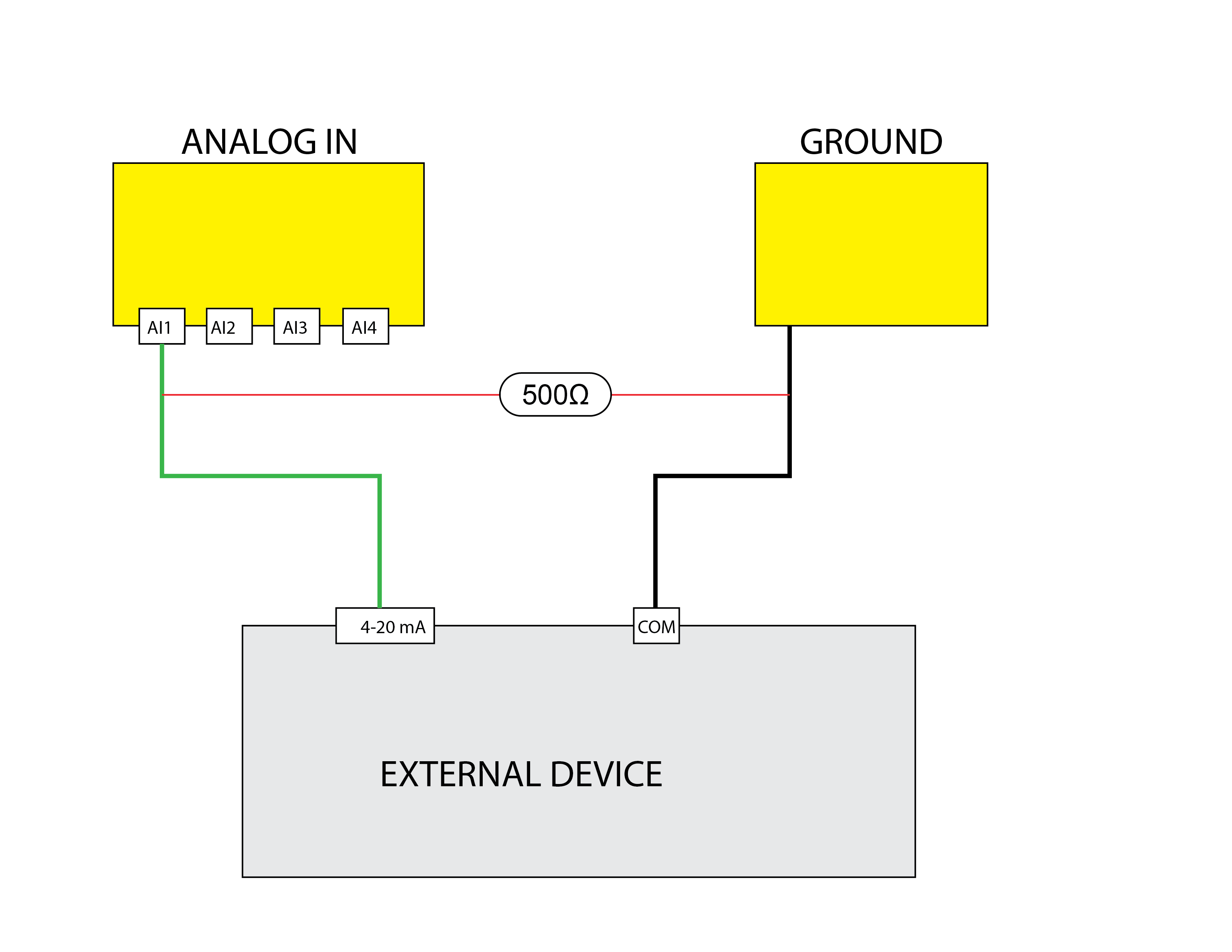 mAmp Reading Diagram